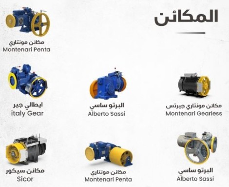 أنواع المكائن